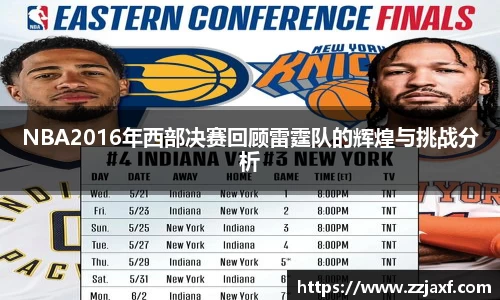 NBA2016年西部决赛回顾雷霆队的辉煌与挑战分析